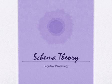 Schema Theory Cognitive Psychology. psychlotron.org.uk Source: Roth & Bruce (1995)