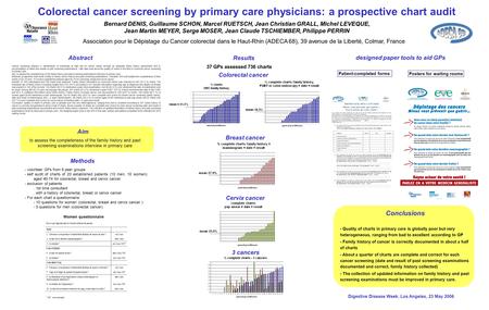 Colorectal cancer screening by primary care physicians: a prospective chart audit Bernard DENIS, Guillaume SCHON, Marcel RUETSCH, Jean Christian GRALL,