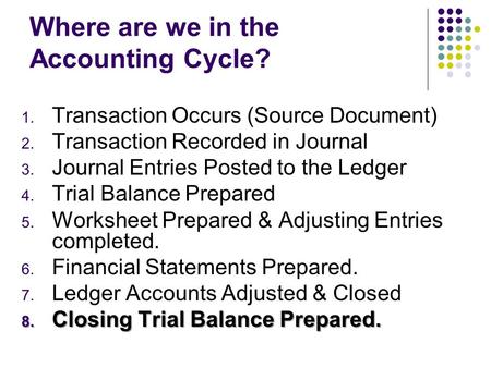 Where are we in the Accounting Cycle? 1. Transaction Occurs (Source Document) 2. Transaction Recorded in Journal 3. Journal Entries Posted to the Ledger.