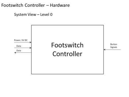 Footswitch Controller – Hardware System View – Level 0.
