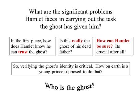 What are the significant problems Hamlet faces in carrying out the task the ghost has given him? In the first place, how does Hamlet know he can trust.