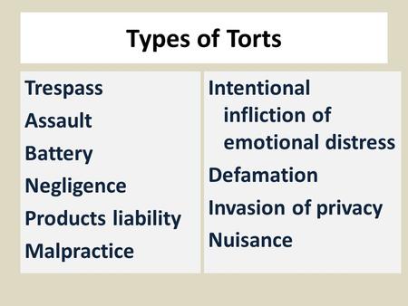 Types of Torts Trespass Assault Battery Negligence Products liability Malpractice Intentional infliction of emotional distress Defamation Invasion of.