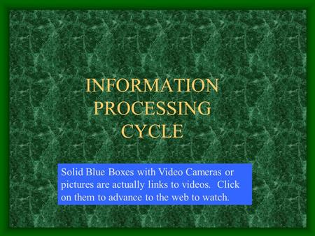 INFORMATION PROCESSING CYCLE Solid Blue Boxes with Video Cameras or pictures are actually links to videos. Click on them to advance to the web to watch.