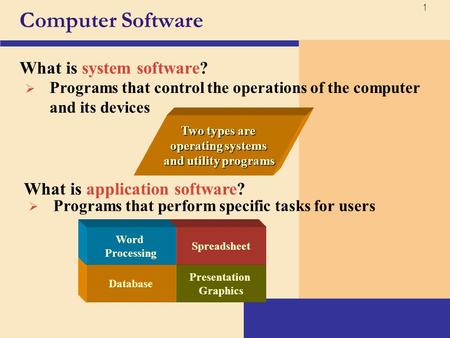 Computer Software What is system software?