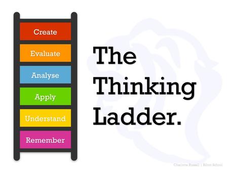 Charlotte Russell | Bilton School The Thinking Ladder.
