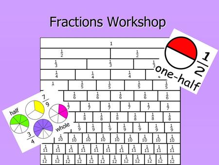 Fractions Workshop. How the teaching of fractions progresses throughout the school Children come from Year 2 being able to recognise simple fractions.