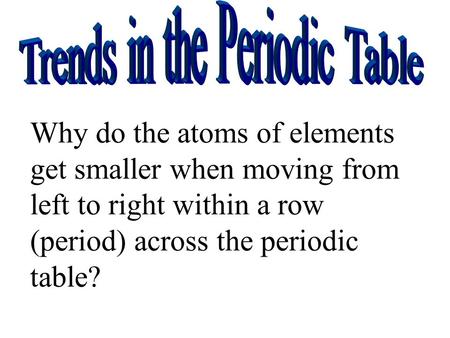 Why do the atoms of elements get smaller when moving from left to right within a row (period) across the periodic table?