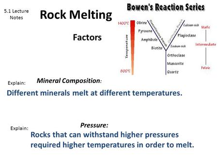 Rock Melting 5.1 Lecture Notes Factors Mineral Composition: Explain: