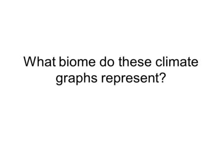 What biome do these climate graphs represent?. Answer: Rainforest.