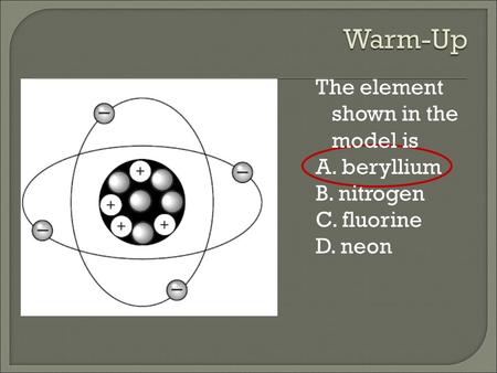 The element shown in the model is A. beryllium B. nitrogen C. fluorine D. neon.
