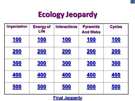 Ecology Jeopardy Organization Energy of Life InteractionsPyramids And Webs Cycles 100 200 300 400 500 Final Jeopardy Final Jeopardy.
