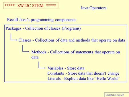 ***** SWTJC STEM ***** Chapter 2-3 cg 29 Java Operators Recall Java’s programming components: Packages - Collection of classes (Programs) Classes - Collections.