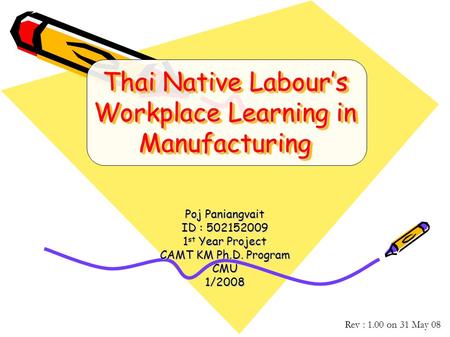Thai Native Labour’s Workplace Learning in Manufacturing Poj Paniangvait ID : 502152009 1 st Year Project CAMT KM Ph.D. Program CMU1/2008 Rev : 1.00 on.