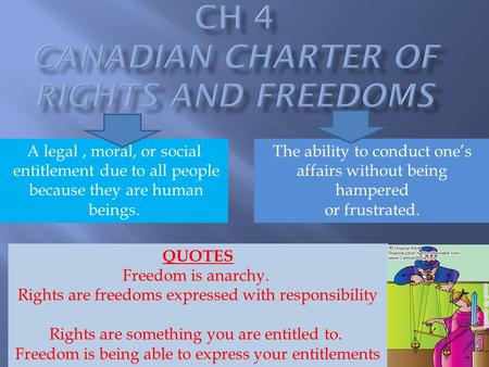 CH 4 CANADIAN CHARTER OF RIGHTS AND FREEDOMS