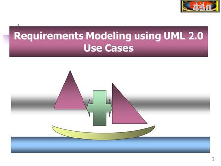 1 Requirements Modeling using UML 2.0 Use Cases. 2 Requirements Engineering Software Lifecycle Activities System Engineering Requirements Analysis Software.