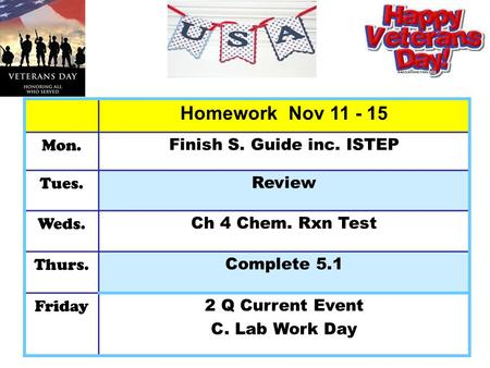 Homework Nov 11 - 15 Mon. Finish S. Guide inc. ISTEP Tues. Review Weds. Ch 4 Chem. Rxn Test Thurs. Complete 5.1 Friday 2 Q Current Event C. Lab Work Day.