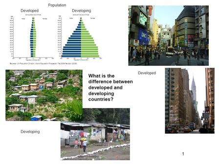 1 DevelopedDeveloping Population Developed Developing What is the difference between developed and developing countries?