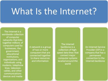 What Is the Internet? The Internet is a worldwide collection of computer networks that links together millions of computers used by businesses, the government,
