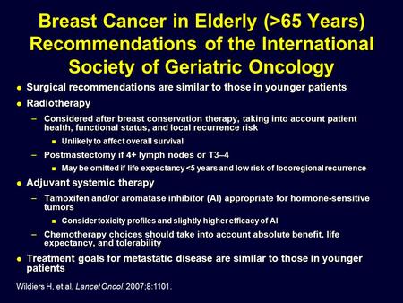 Wildiers H, et al. Lancet Oncol. 2007;8:1101. Breast Cancer in Elderly (>65 Years) Recommendations of the International Society of Geriatric Oncology Surgical.