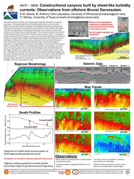 H41F – 0838: Constructional canyons built by sheet-like turbidity currents: Observations from offshore Brunei Darussalam K.M. Straub, St. Anthony Falls.