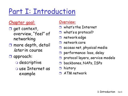 1: Introduction1a-1 Part I: Introduction Chapter goal: r get context, overview, “feel” of networking r more depth, detail later in course r approach: m.