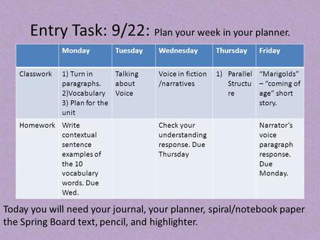 Entry Task: 9/22: Plan your week in your planner. MondayTuesdayWednesdayThursdayFriday Classwork1) Turn in paragraphs. 2)Vocabulary 3) Plan for the unit.