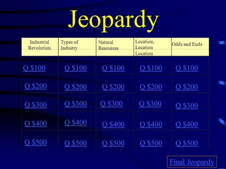Jeopardy Industrial Revolution Types of Industry Natural Resources Location, Location Location Odds and Ends Q $100 Q $200 Q $300 Q $400 Q $500 Q $100.