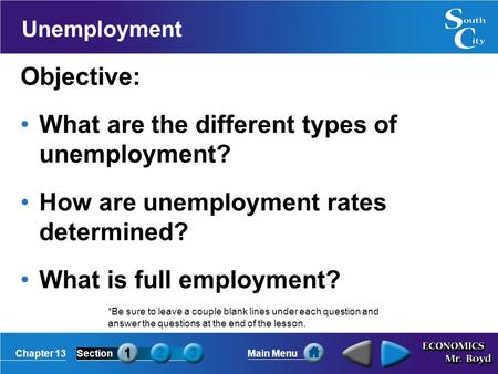 What are the different types of unemployment?