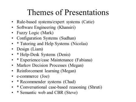 Themes of Presentations Rule-based systems/expert systems (Catie) Software Engineering (Khansiri) Fuzzy Logic (Mark) Configuration Systems (Sudhan) *