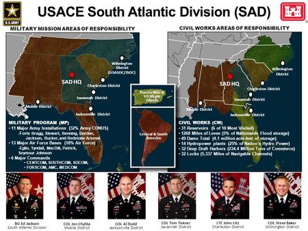 USACE South Atlantic Division (SAD) Central & South America