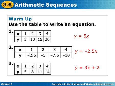 Use the table to write an equation. 1.
