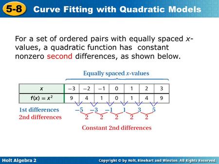 Holt Algebra 2 5-8 Curve Fitting with Quadratic Models For a set of ordered pairs with equally spaced x- values, a quadratic function has constant nonzero.