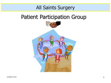 Updated 01.2014 1 Created 21.11.2006 By C. Standerwick Patient Participation Group All Saints Surgery.