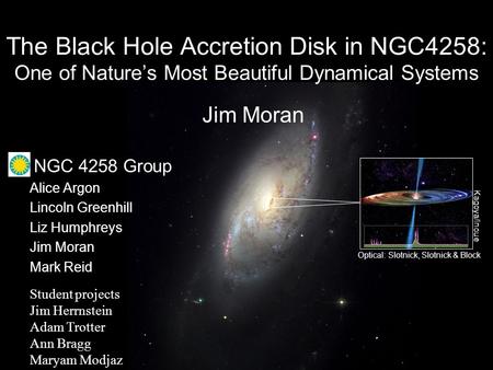 Kagoya/Inoue Optical: Slotnick, Slotnick & Block The Black Hole Accretion Disk in NGC4258: One of Nature’s Most Beautiful Dynamical Systems Alice Argon.