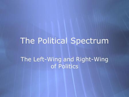 The Political Spectrum The Left-Wing and Right-Wing of Politics.