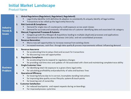 Initial Market Landscape Product Name Industry Trends & Issues 1.Global Regulations (Regulation1, Regulation2, Regulation3)  Legal Entity Identifier (LEI)