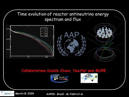 March 19. 2009 AAP09 - Brazil - M. Fallot et al. Collaborations Double Chooz, Nucifer and MURE Time evolution of reactor antineutrino energy spectrum and.