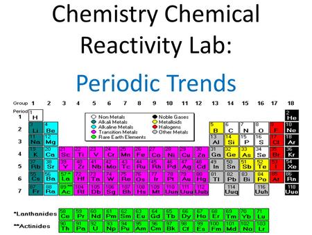 Chemistry Chemical Reactivity Lab: Periodic Trends.