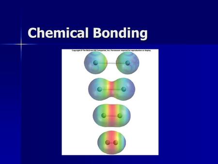 Chemical Bonding. By the end of this lesson you will be able to: Name and describe the 3 types of bonds and how they are different List possible compounds.