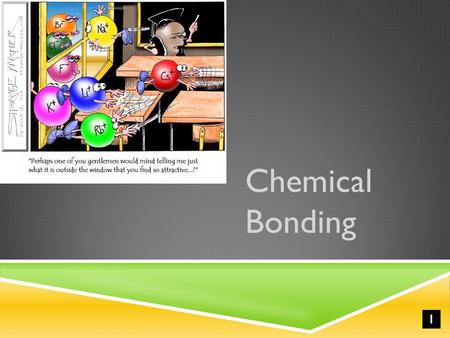 I Chemical Bonding. Chemical Bond  attractive force between atoms or ions that binds them together as a unit  bonds form in order to…  decrease potential.