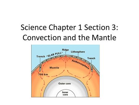 Science Chapter 1 Section 3: Convection and the Mantle