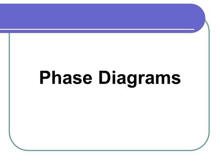 Phase Diagrams Unit # 11.
