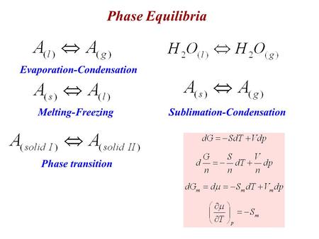 Phase Equilibria Melting-Freezing Evaporation-Condensation Sublimation-Condensation Phase transition.