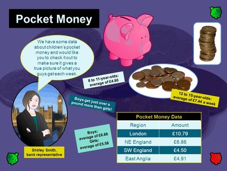 Pocket Money We have some data about children’s pocket money and would like you to check it out to make sure it gives a true picture of what you guys get.