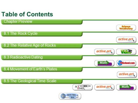 Table of Contents Chapter Preview 8.1 The Rock Cycle