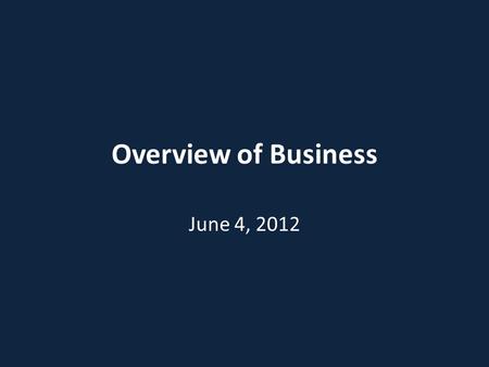 Overview of Business June 4, 2012. What Is…? Business – An organization that provides goods and services to earn profits Profit – The positive difference.