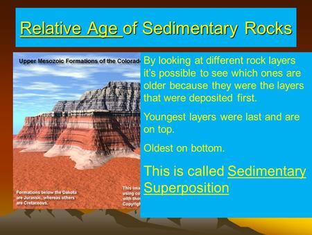 Relative Age of Sedimentary Rocks