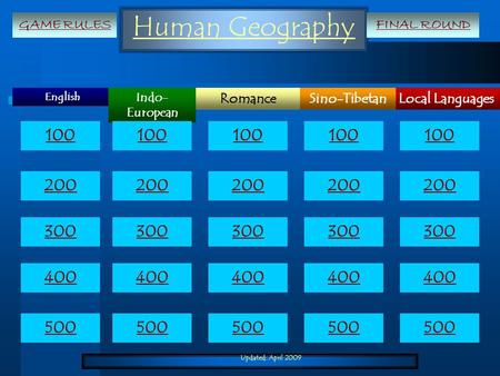 Updated: April 2009 Human Geography English Local LanguagesRomanceSino-Tibetan Indo- European 100 200 300 400 500 100 200 300 400 500 GAME RULESFINAL ROUND.