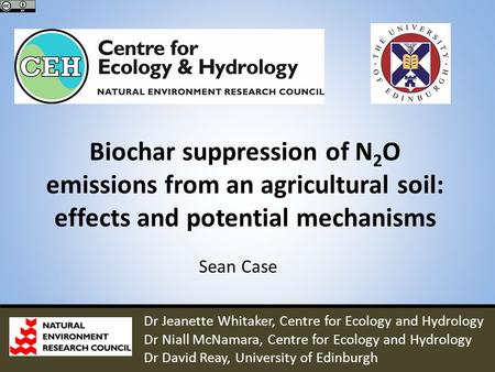 Biochar suppression of N 2 O emissions from an agricultural soil: effects and potential mechanisms Sean Case Dr Jeanette Whitaker, Centre for Ecology and.