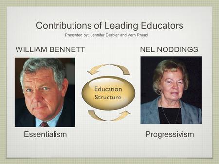 Contributions of Leading Educators Presented by: Jennifer Deabler and Vern Rhead WILLIAM BENNETTNEL NODDINGS Essentialism Education Structure Progressivism.